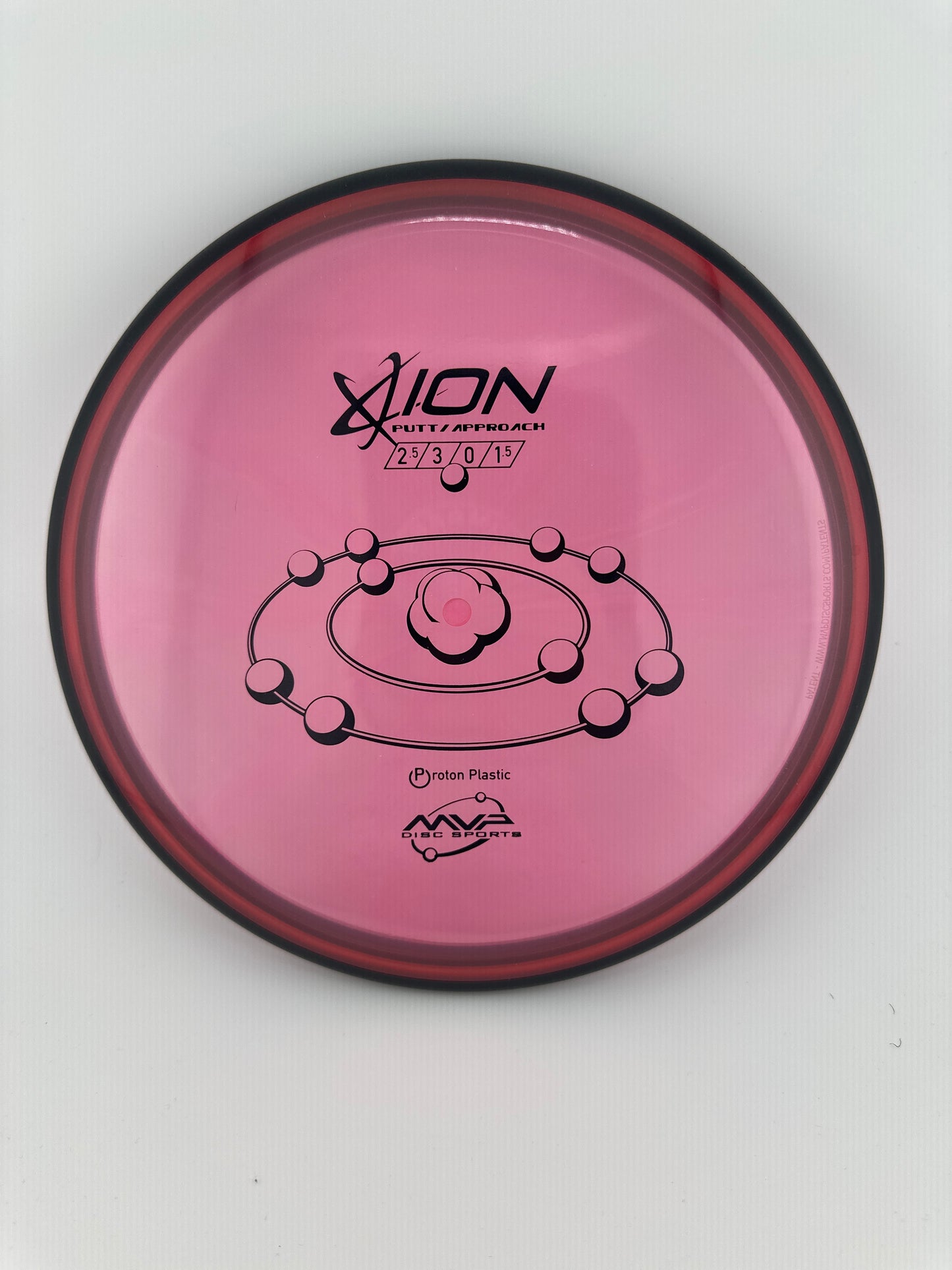 MVP proton Ion