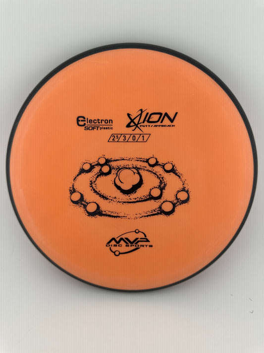 MVP electron soft  Ion